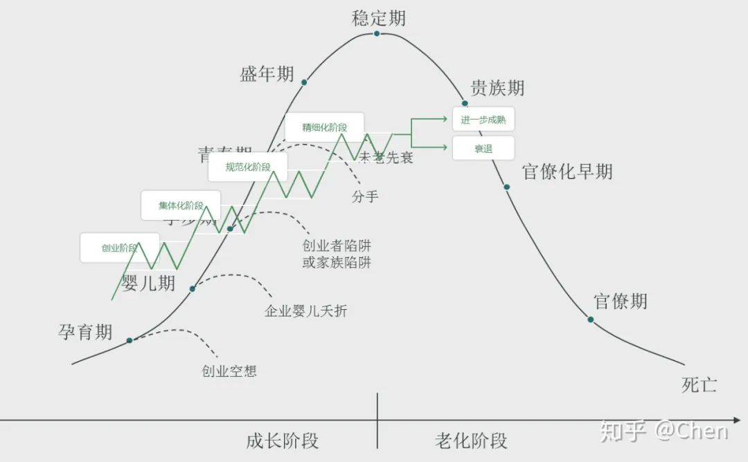 开元体育APP专家认为,去中心化成为全球关注焦点