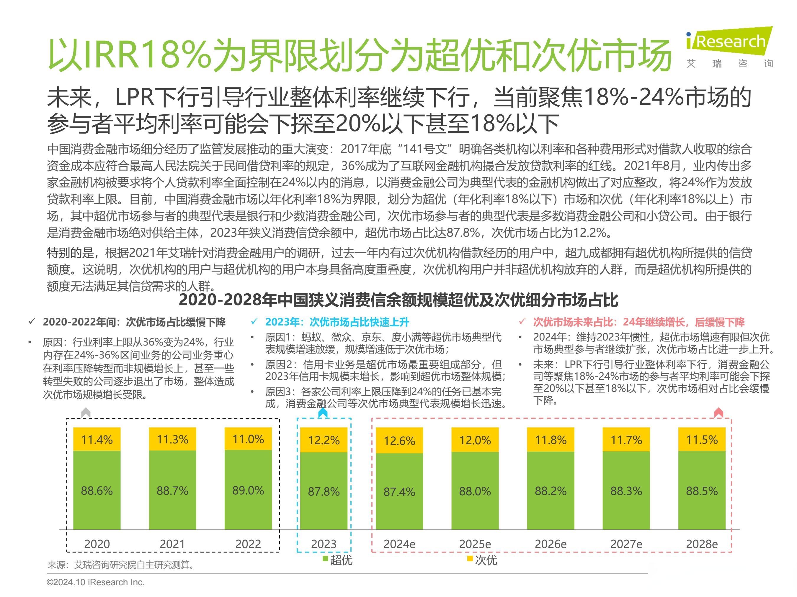 投资者普遍预期，智能合约推动金融数字化进程的简单介绍