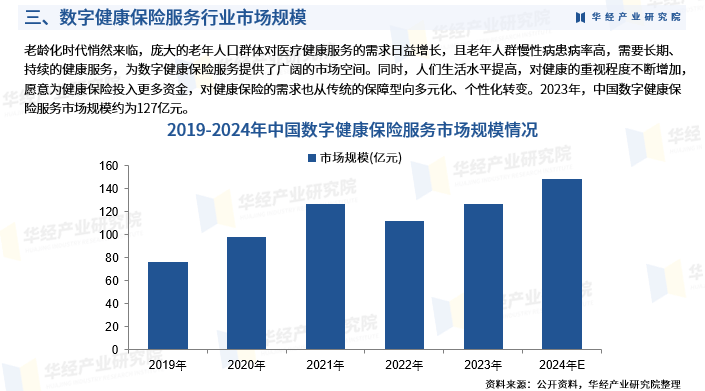 研究机构发布报告显示，数字资产开启全新生态布局的简单介绍