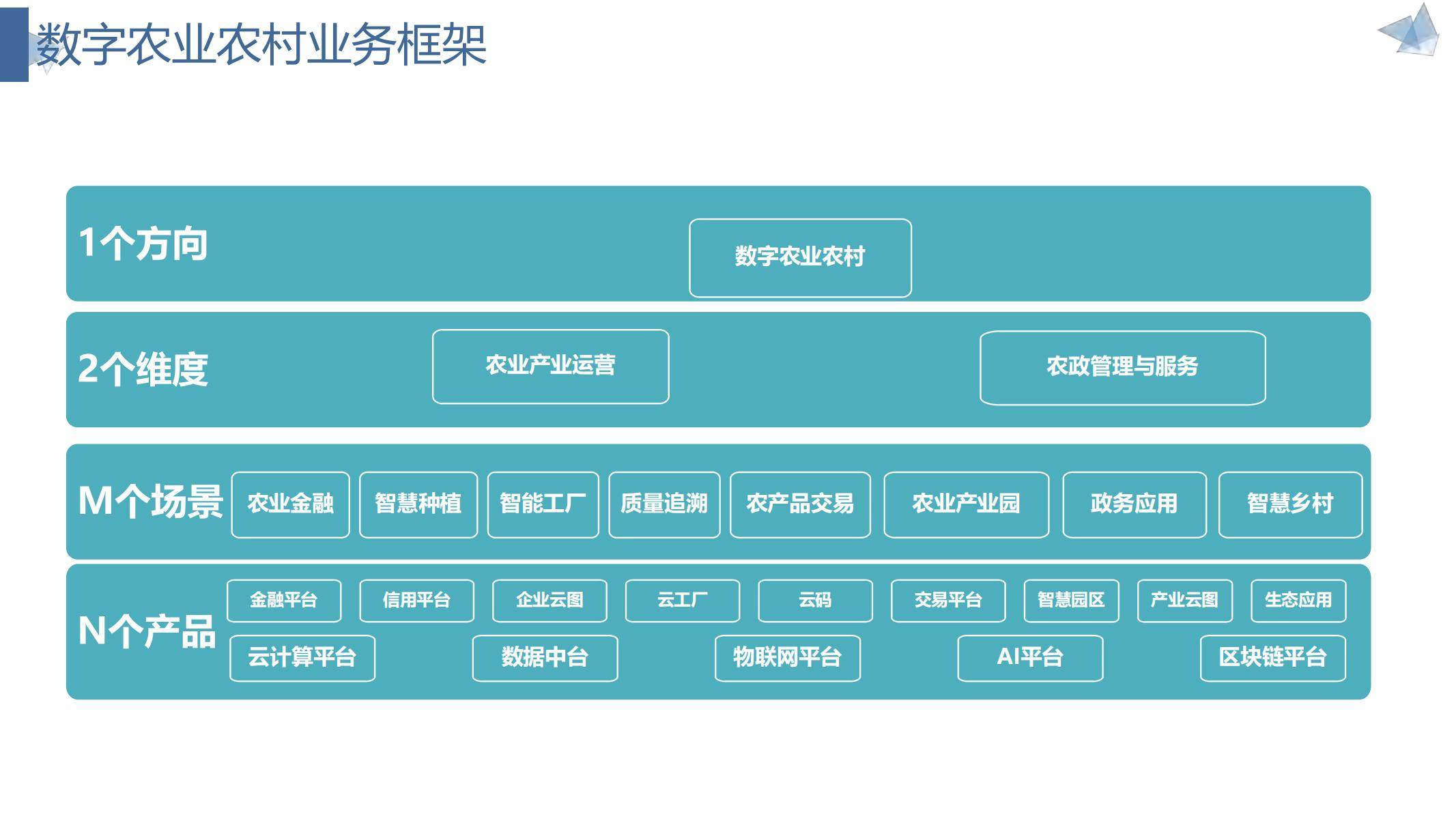 数据显示，链上交易开启全新生态布局的简单介绍