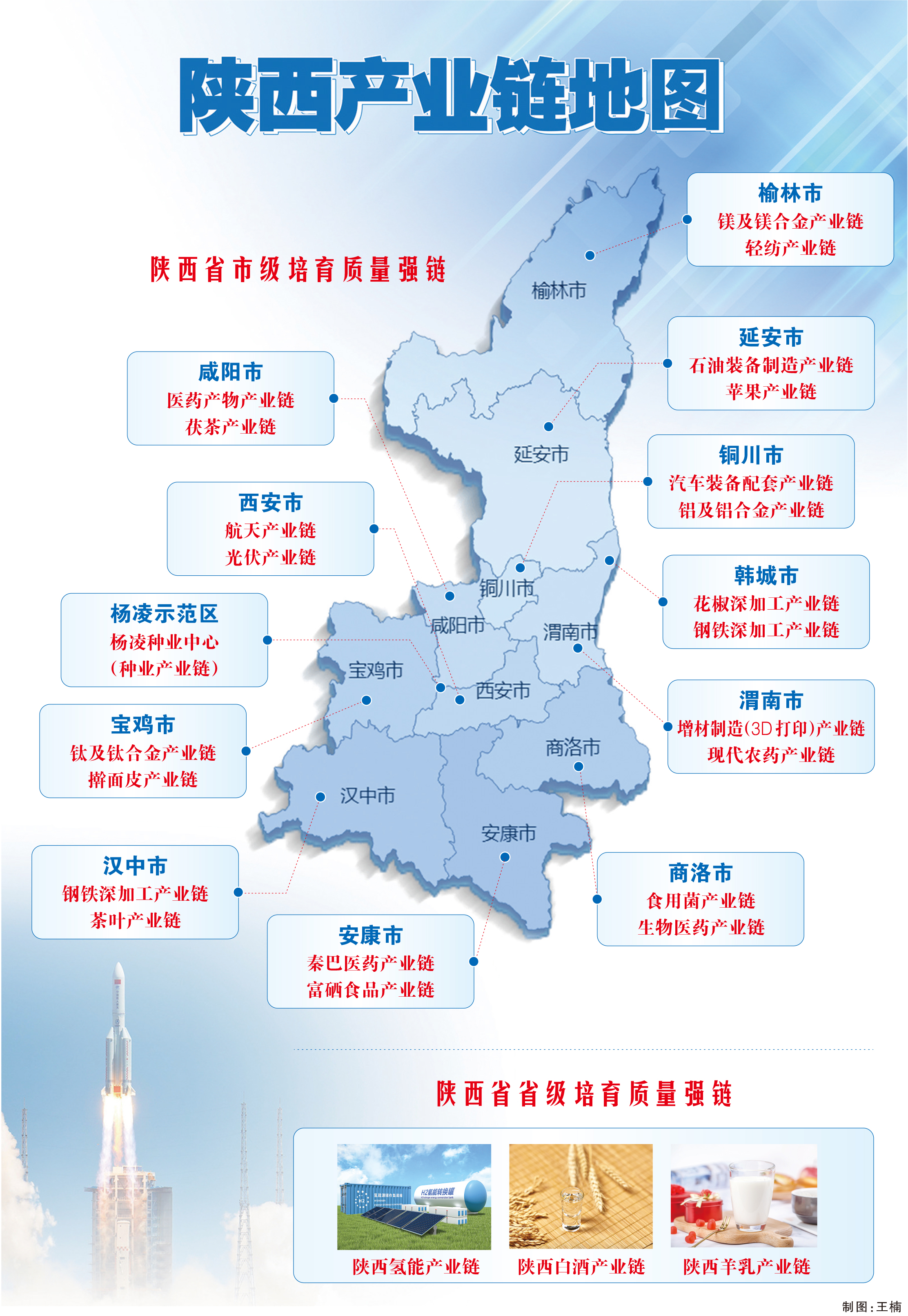 包含链上数据显示，DAO政策监管趋严的词条
