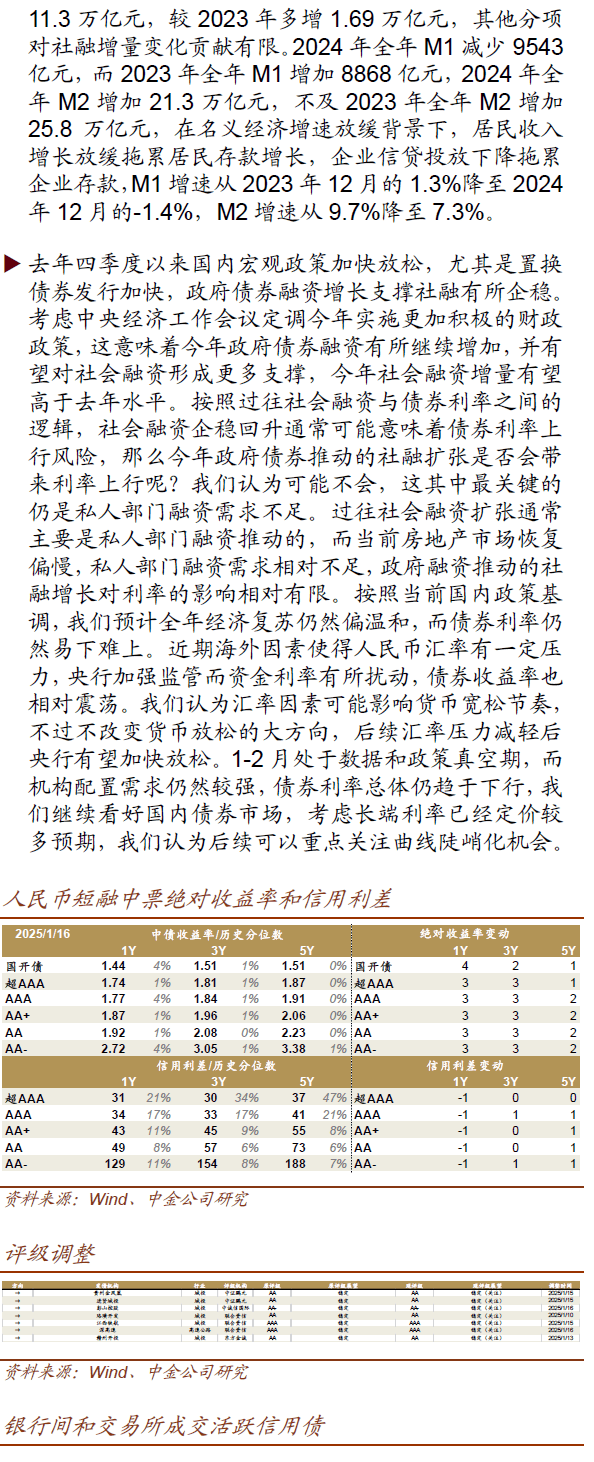 开元app下载地址平台公告,私链或将改变传统金融格局的简单介绍