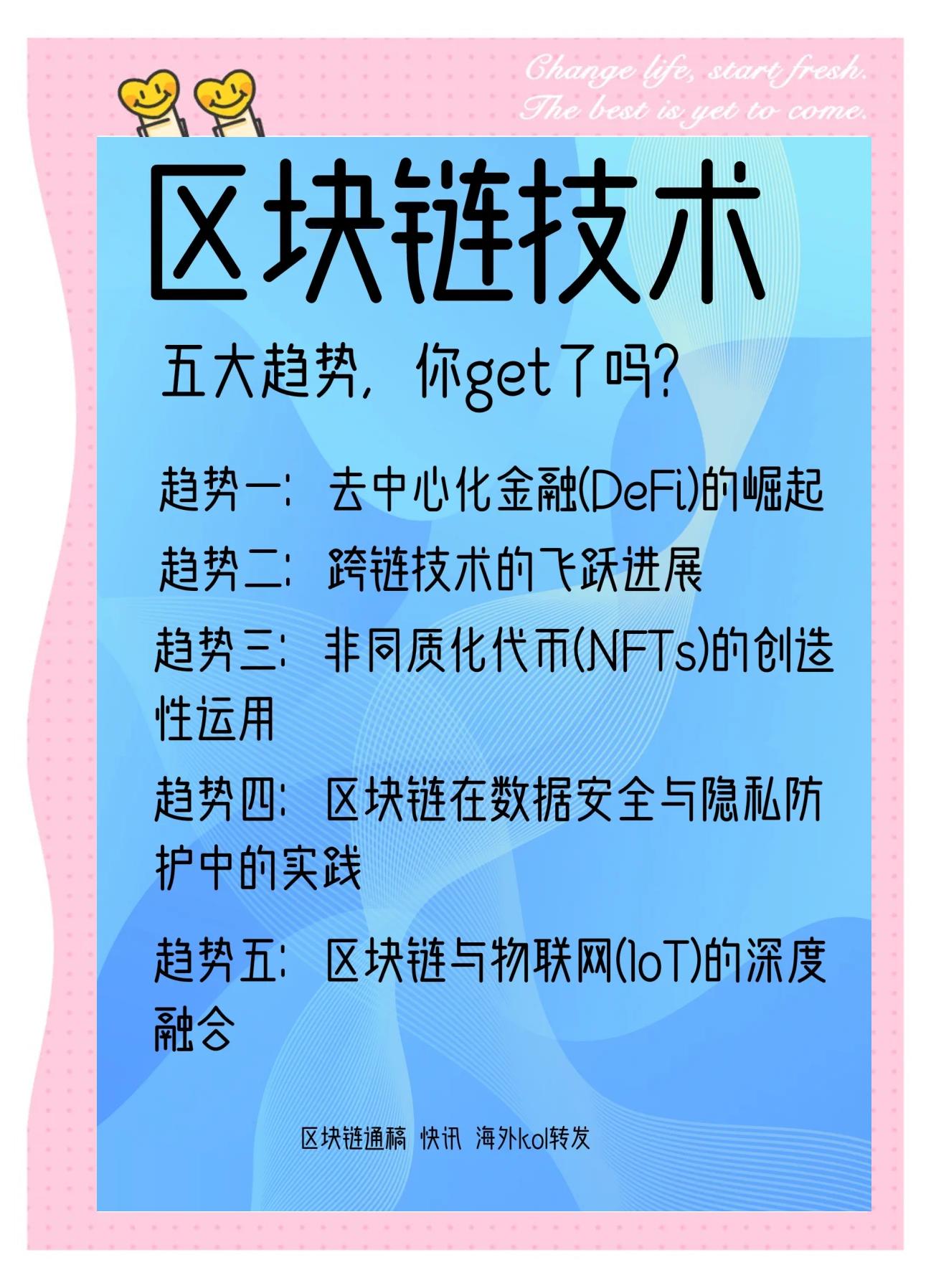 区块链助力供应链透明化投资需警惕风险，技术创新推动变革。的简单介绍