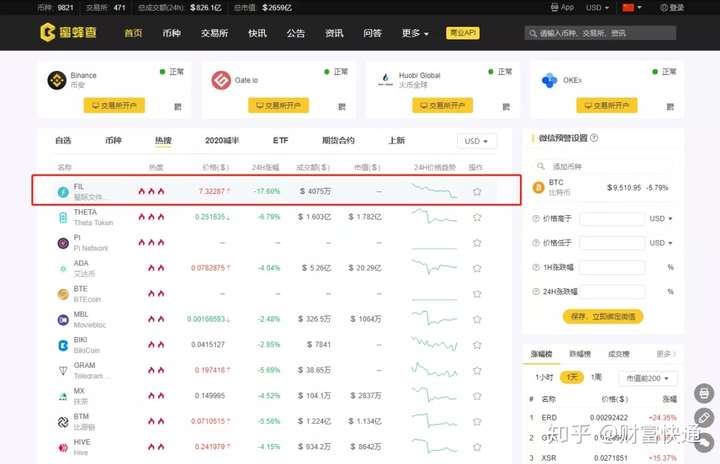 开元体育下载包含链上数据显示,区块链安全市场行情持续升温的词条