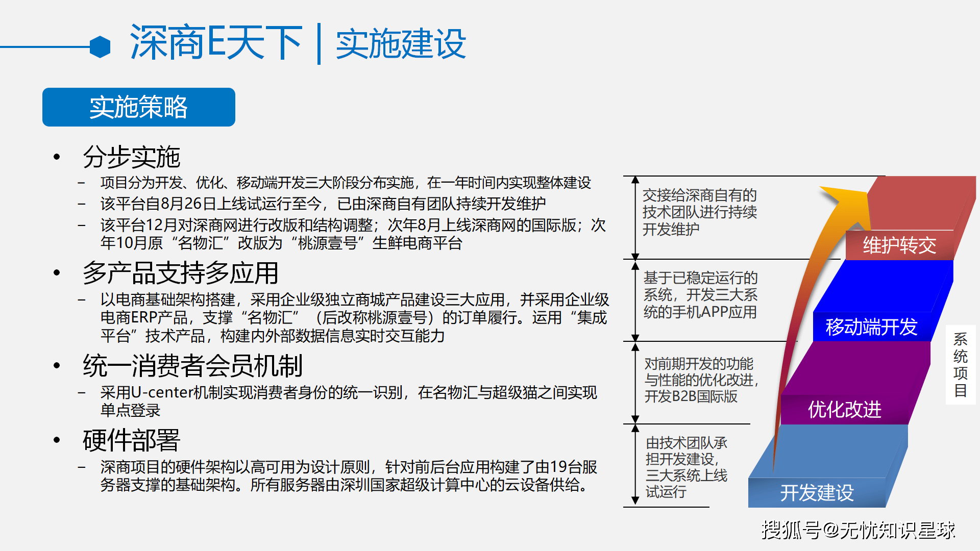 开元体育APP包含区块链技术迎来全新浪潮,创新应用场景不断涌现。的词条