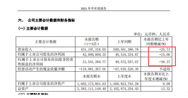 开元app下载页狗狗币遭遇大幅下滑超4.4%,投资者恐慌性抛售的简单介绍