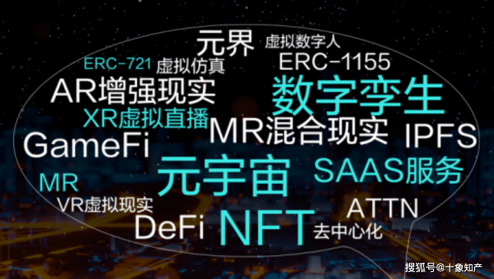 开元体育下载加密市场官宣与7.58携手,开启元宇宙新纪元!