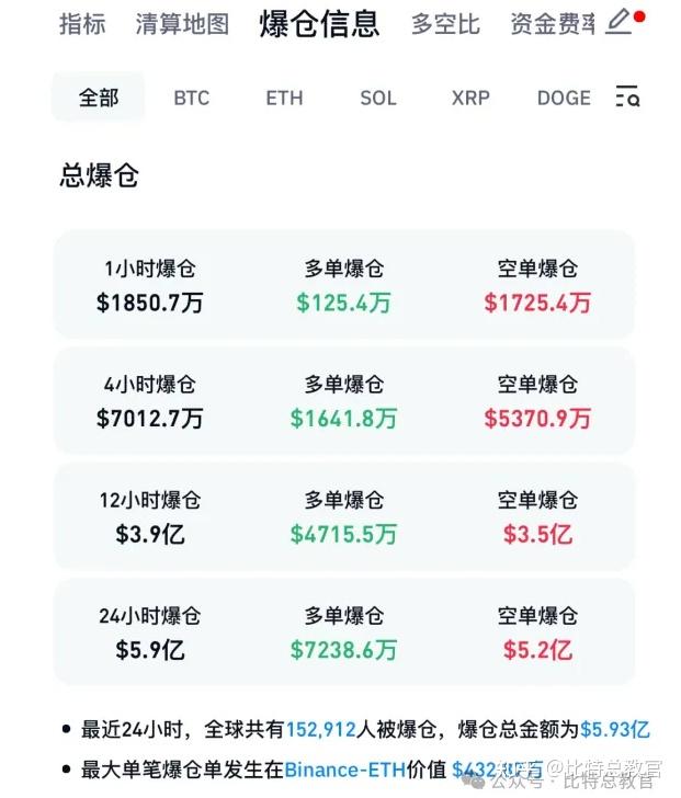 开元体育下载Coinbase上扬势惊人,一夜飙升20.6%,加密市场沸腾的简单介绍