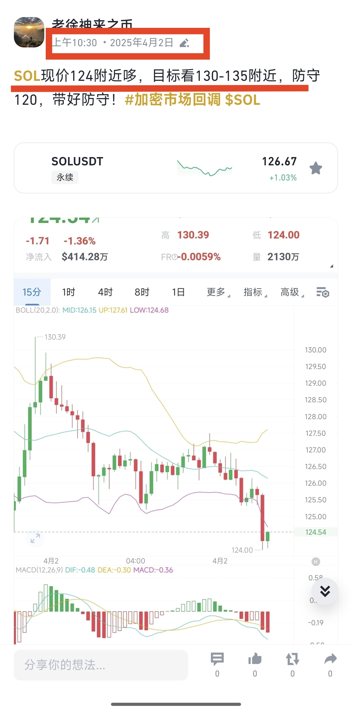 开元app下载地址SOL遭遇大幅下滑超FTX%,投资者恐慌性抛售
