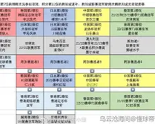 北城黑豹队对阵钱塘鲸鲨队，电竞附加赛爆冷，门将神扑救主——新人首发惊艳